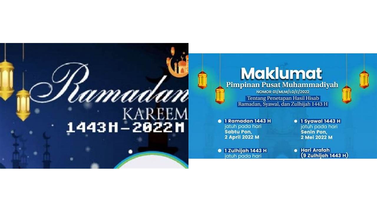 1 ramadhan 2022