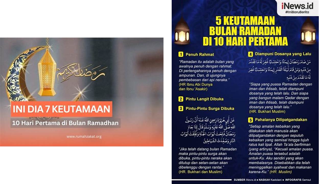 10 hari pertama bulan ramadhan 10 hari pertama bulan ramadhan