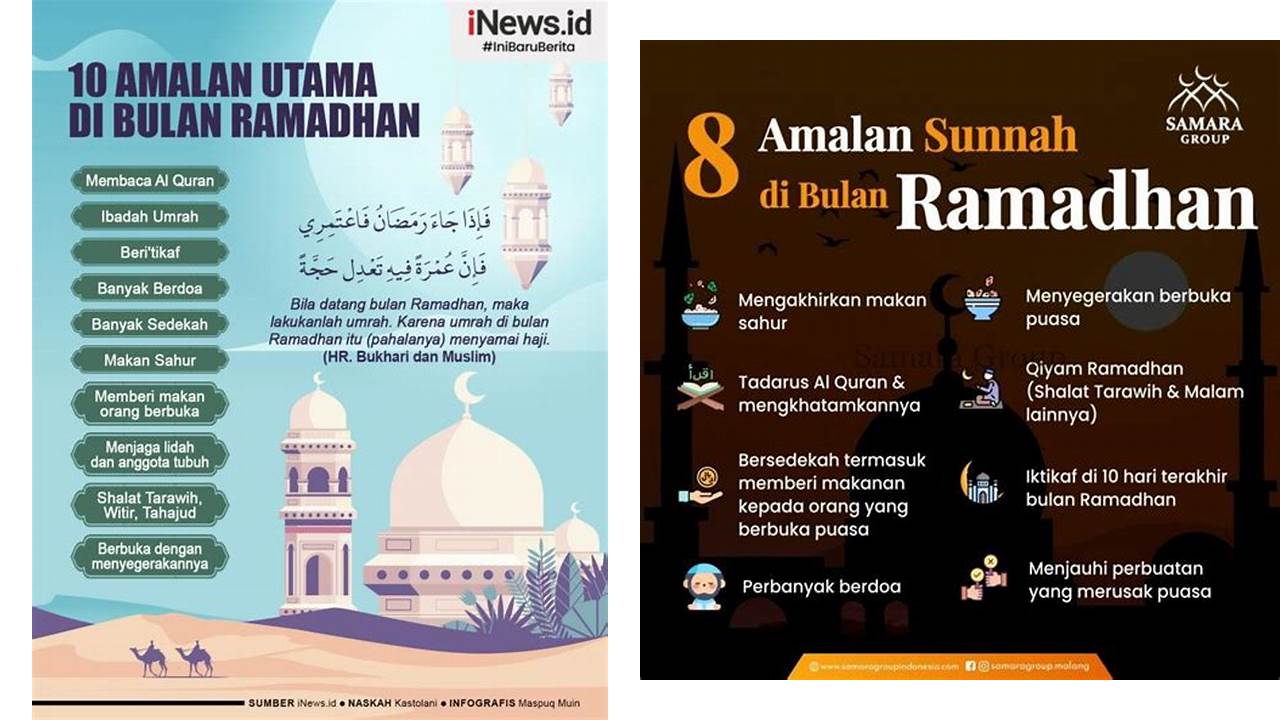 10 kebaikan di bulan ramadhan