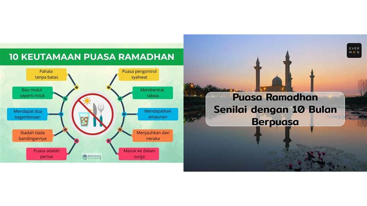 10 keutamaan puasa ramadhan 10 keutamaan puasa ramadhan