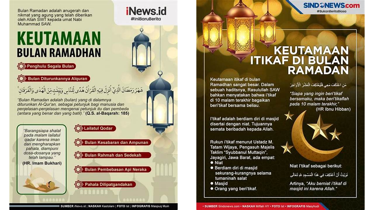 3 keutamaan ramadhan