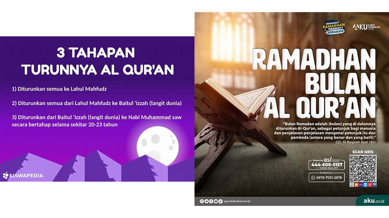 alquran diturunkan pada bulan ramadhan alquran diturunkan pada bulan ramadhan