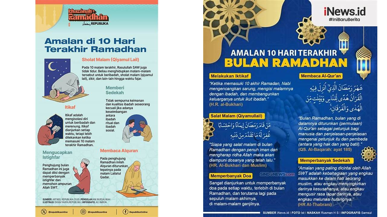 amalan 10 hari terakhir bulan ramadhan