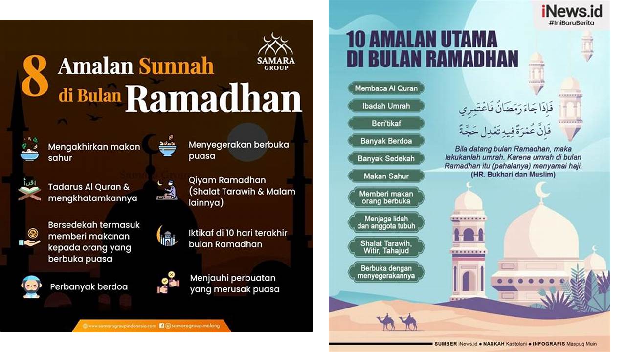 amalan amalan bulan ramadhan