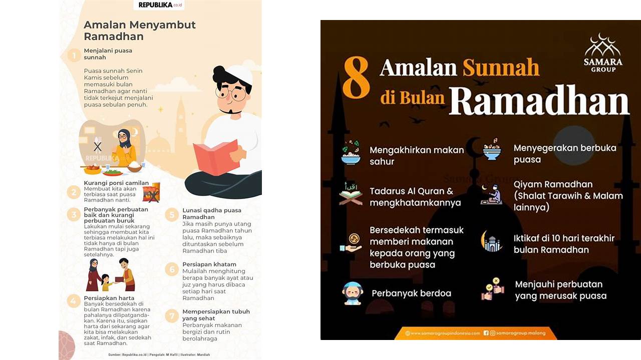 amalan menyambut bulan ramadhan