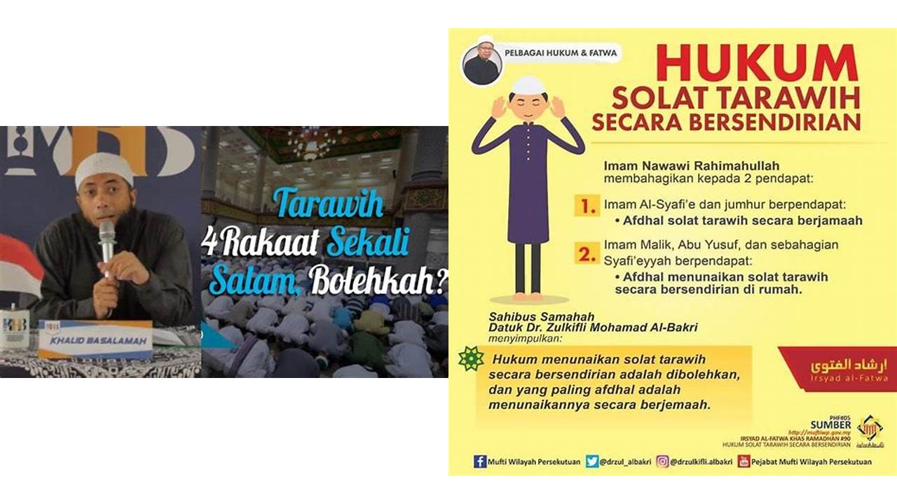 apa hukumnya shalat tarawih sendiri