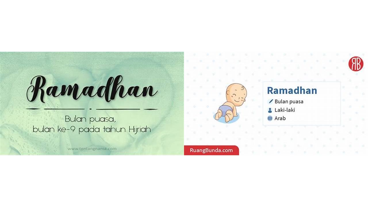 arti nama ramadhan