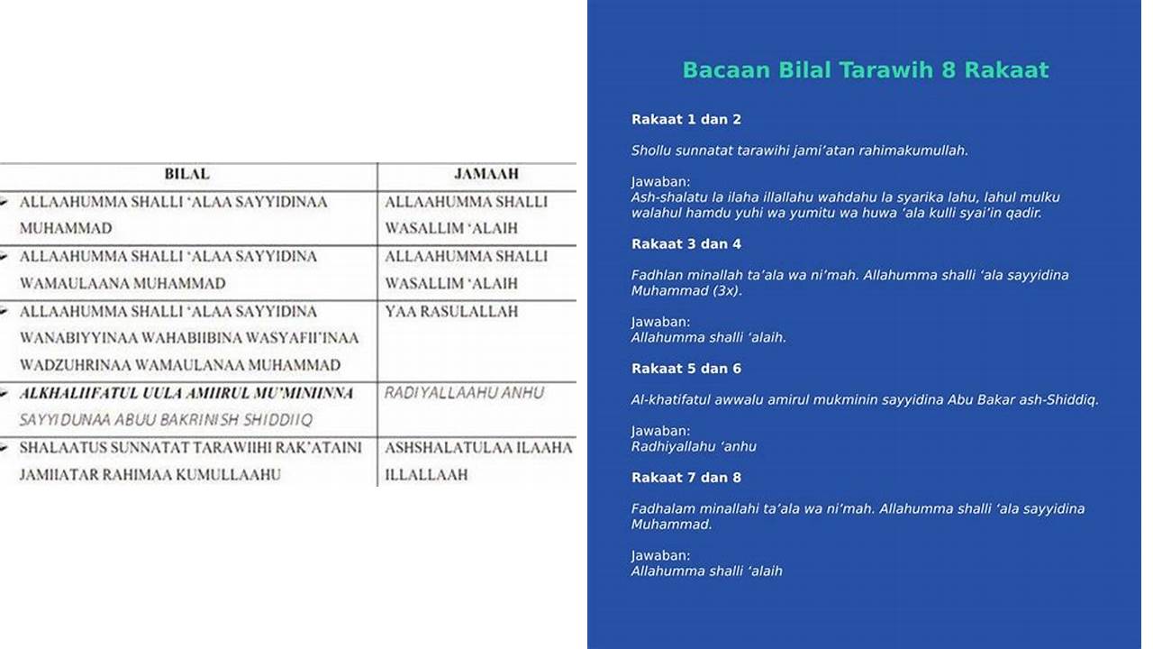 bacaan bilal tarawih latin