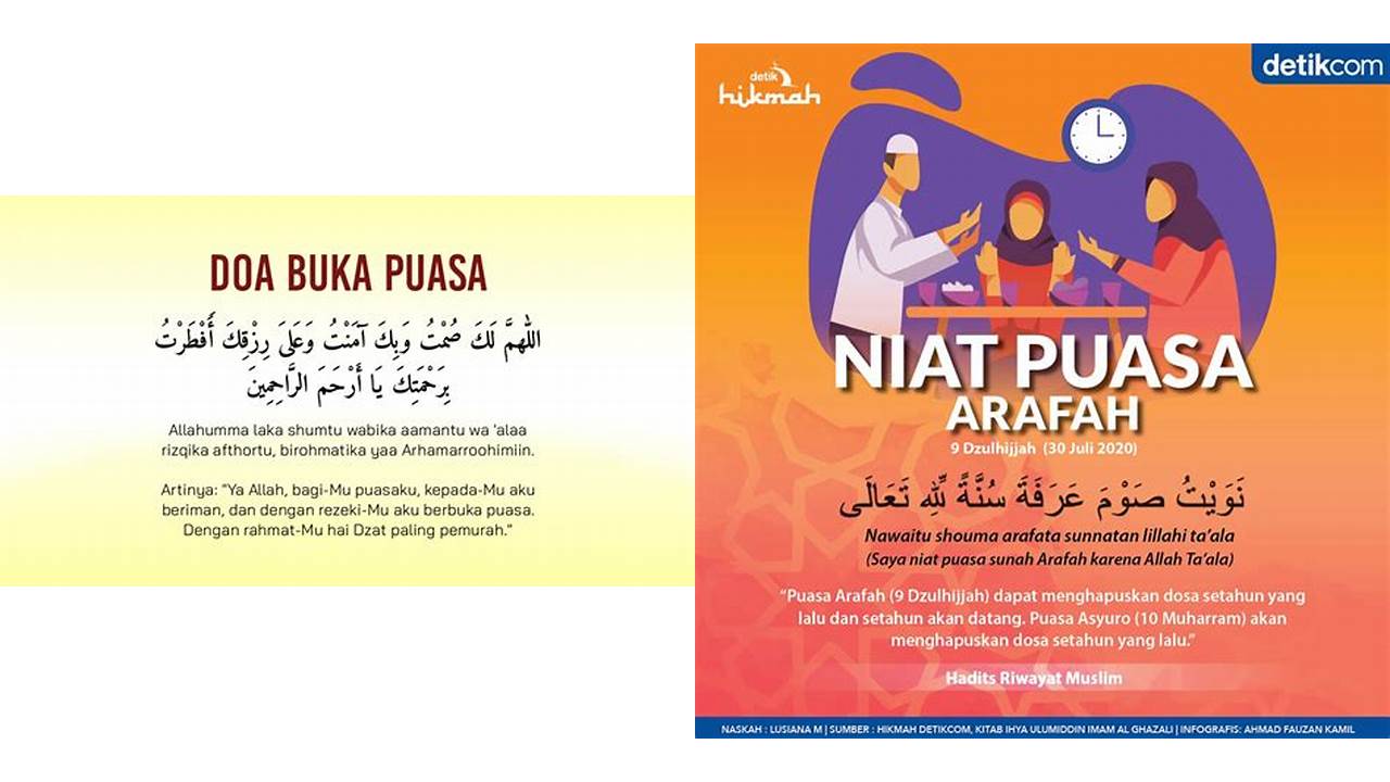 bacaan doa puasa arafah bacaan doa puasa arafah