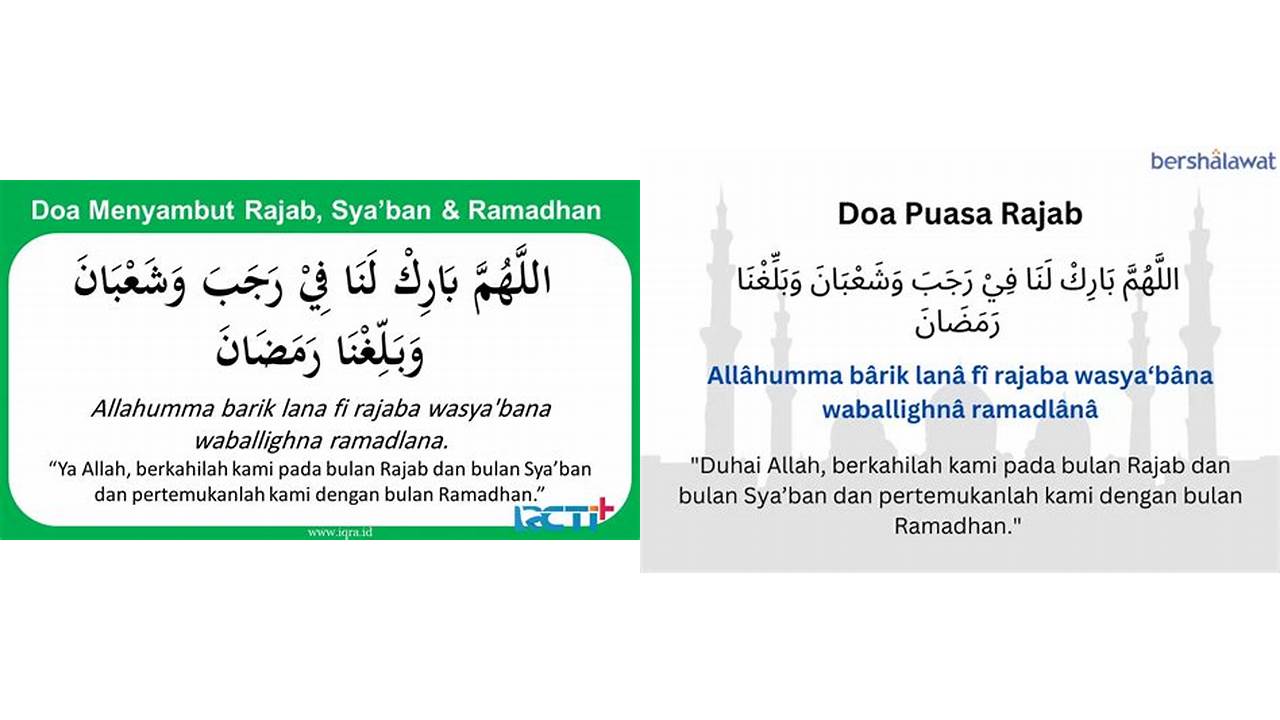 bacaan doa puasa rajab