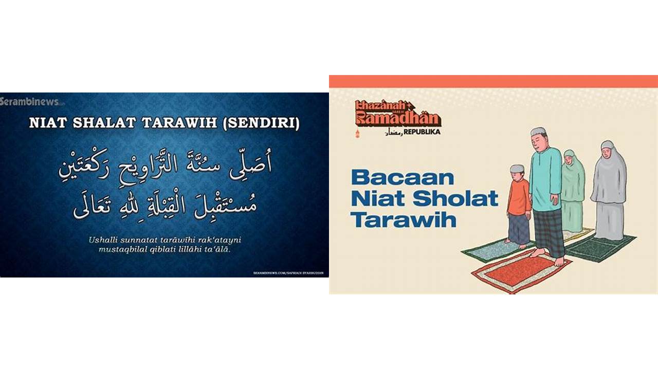 bacaan niat tarawih