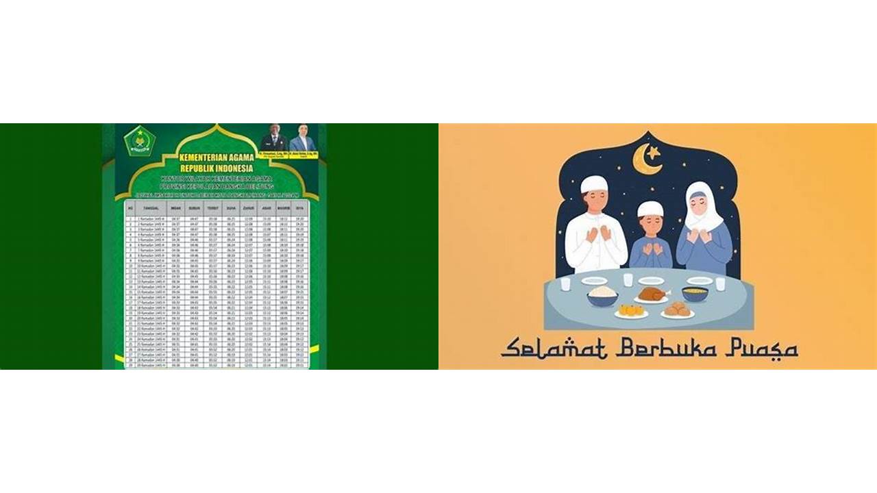 batas imsak puasa ramadhan
