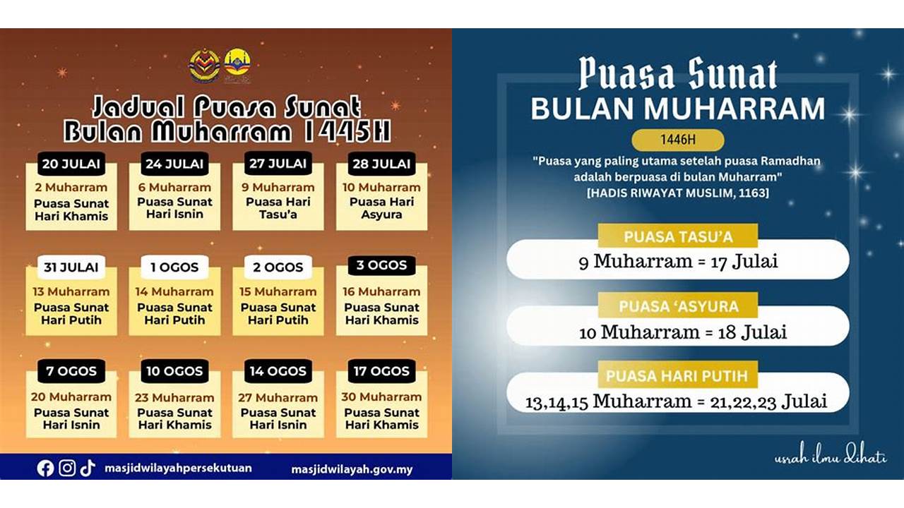 berapa hari puasa di bulan asyura berapa hari puasa di bulan asyura