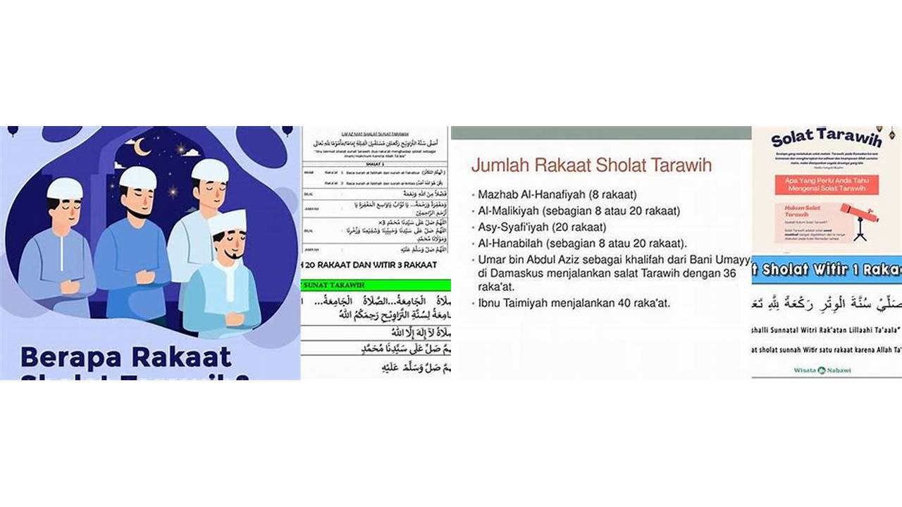 berapa rakaat shalat tarawih dan witir