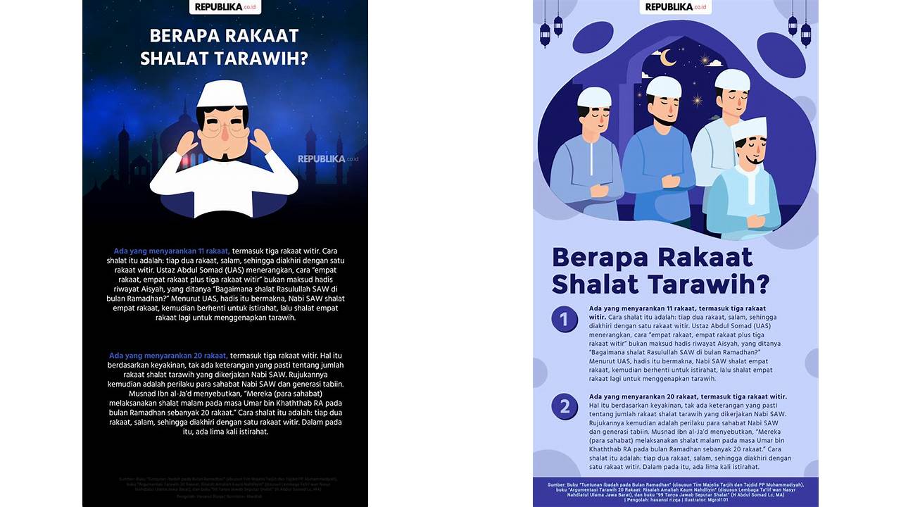 berapa rakaat sholat tarawih