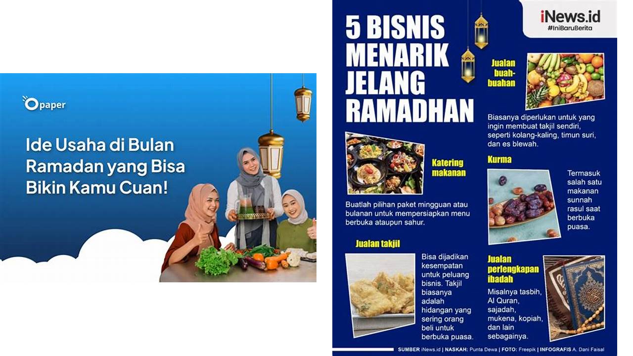 bisnis yang bagus di bulan ramadhan bisnis yang bagus di bulan ramadhan
