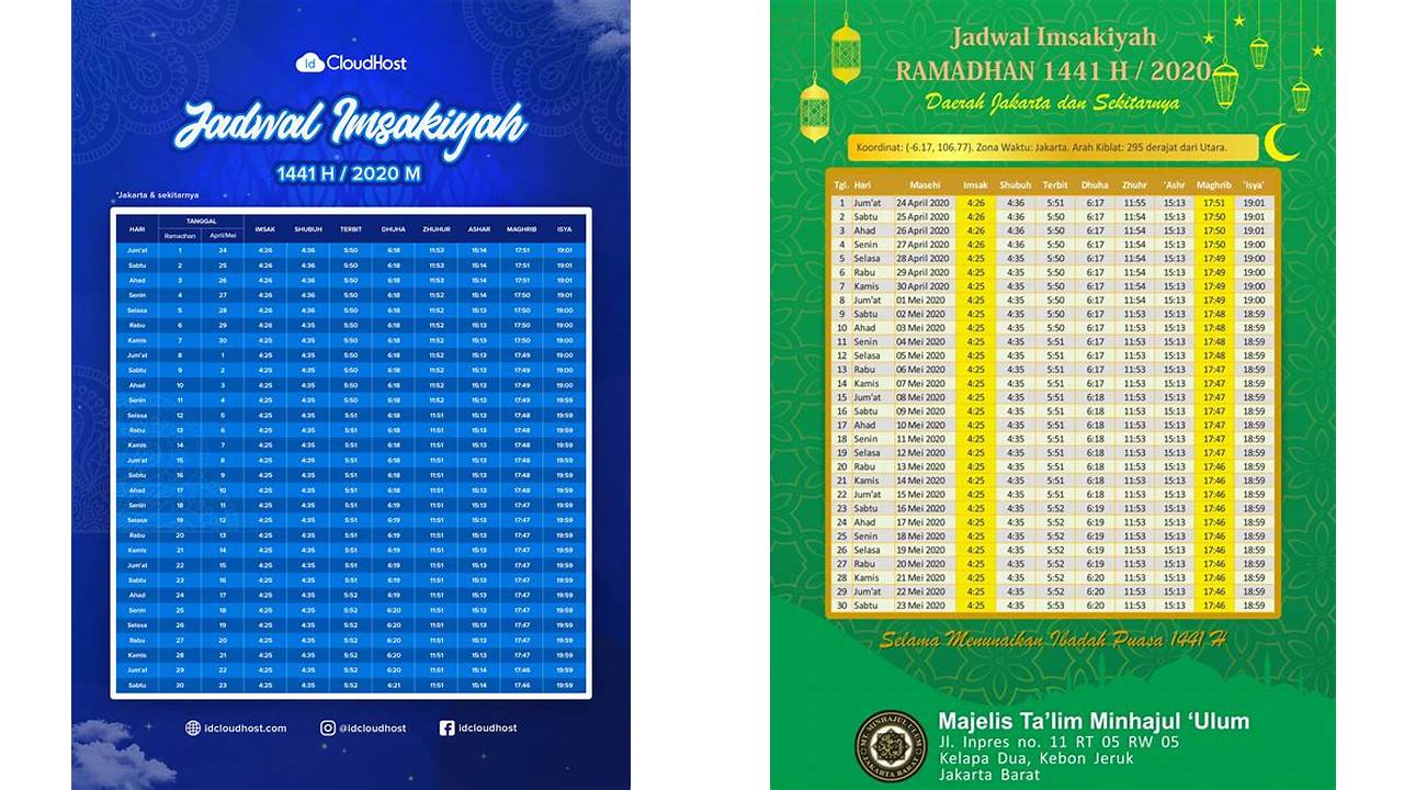 bulan puasa 2020 bulan puasa 2020