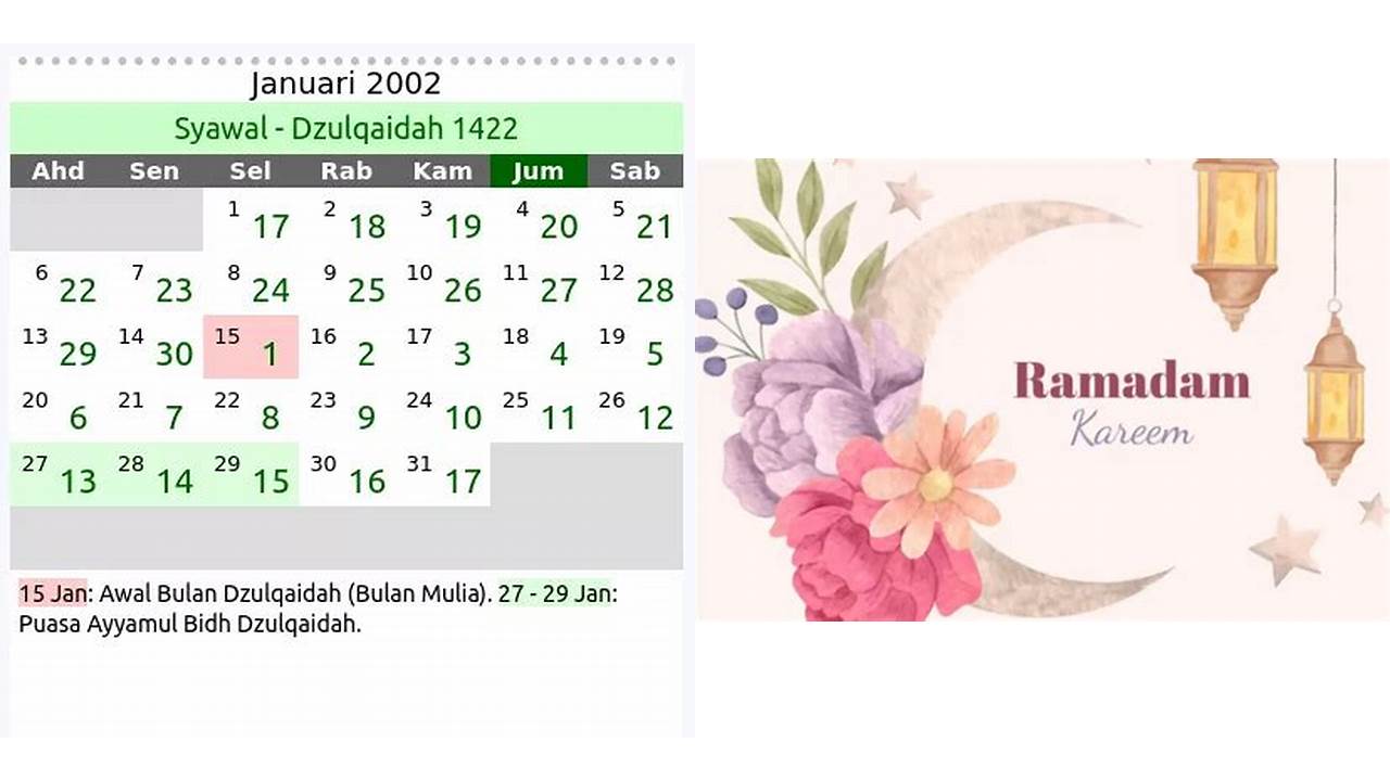 bulan puasa tahun 2002