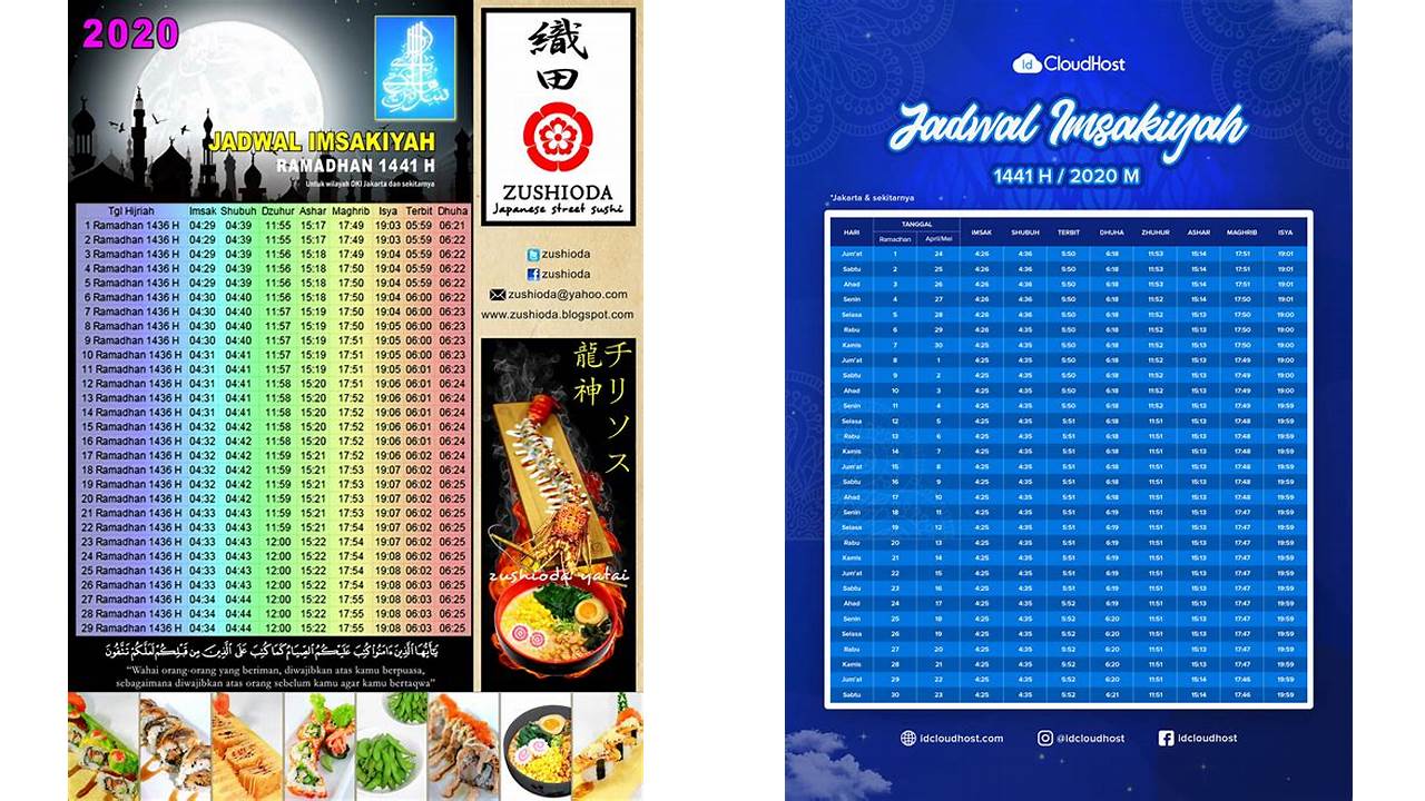 bulan puasa tahun 2020