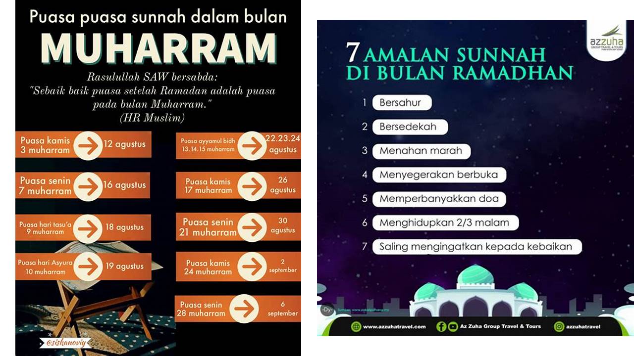 bulan setelah ramadhan