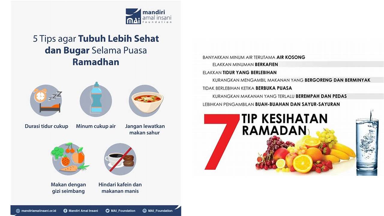 cara diet dengan puasa ramadhan cara diet dengan puasa ramadhan