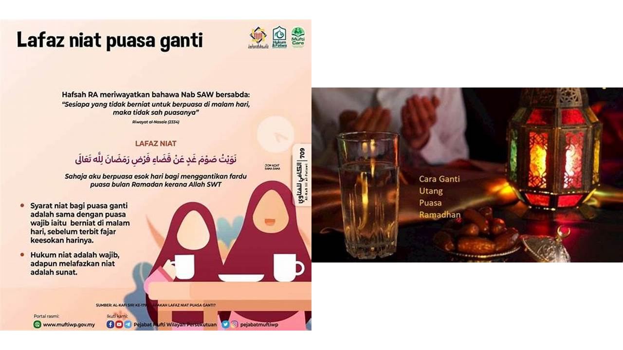 cara ganti puasa ramadhan