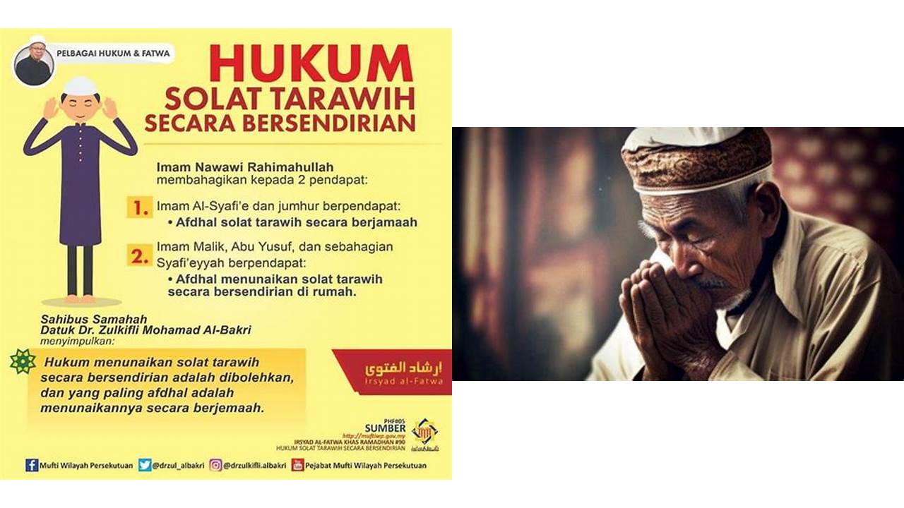 cara melaksanakan sholat tarawih sendiri