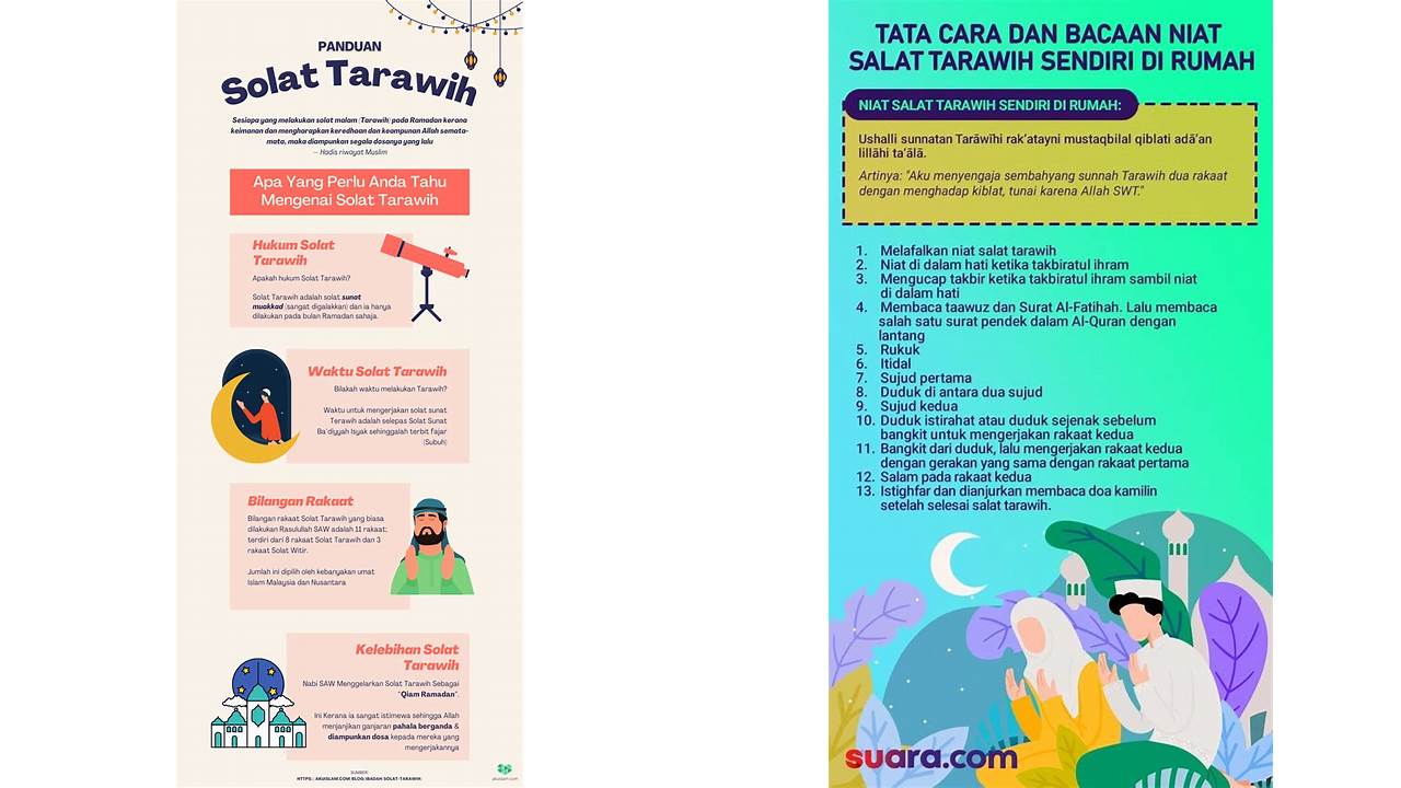 cara tarawih