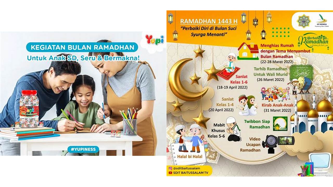 contoh kegiatan bulan ramadhan untuk sd