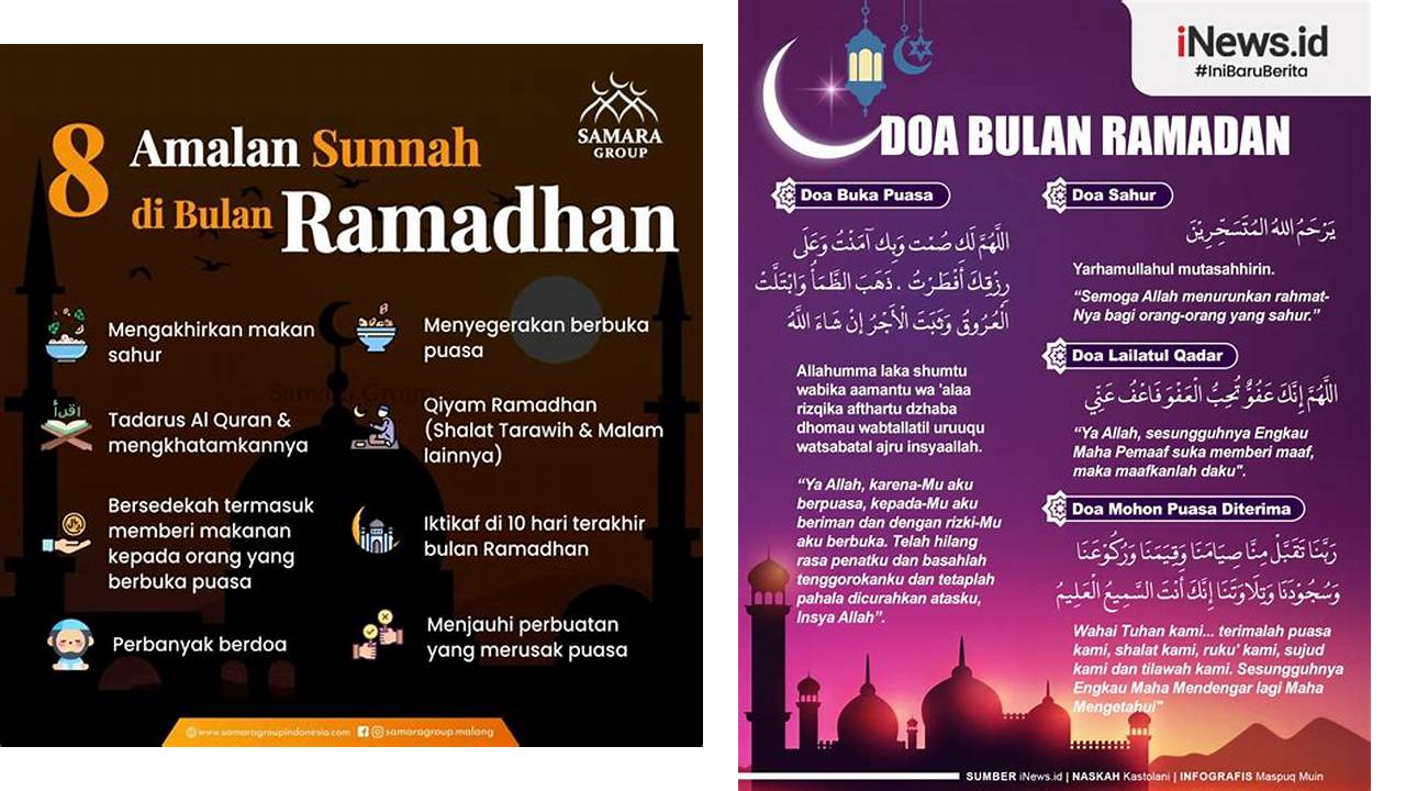 do a bulan ramadhan