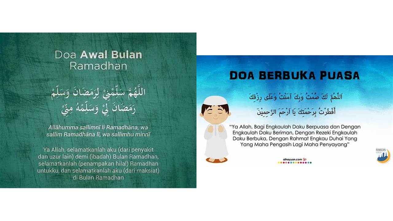 doa adus bulan ramadhan