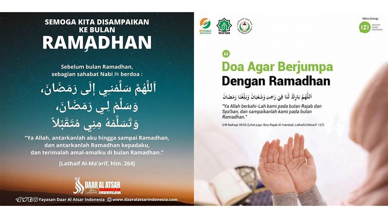 doa agar disampaikan ke bulan ramadhan