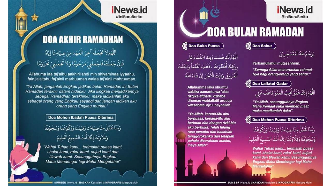 doa akhir puasa ramadhan