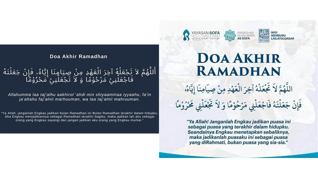 doa akhir ramadhan