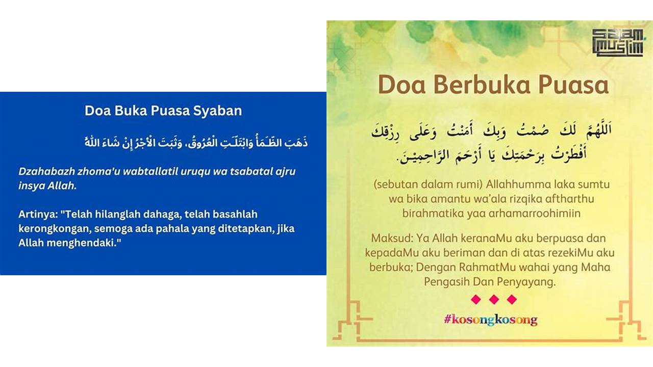 doa berbuka puasa syaban