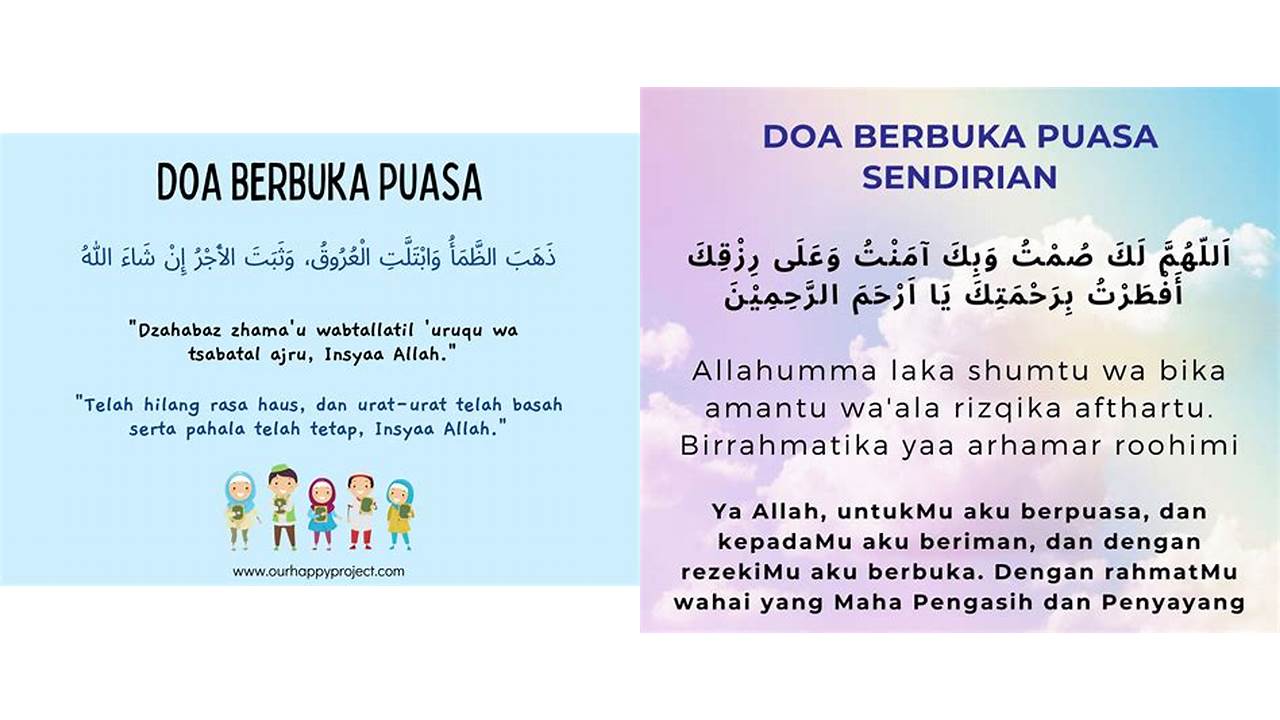 doa buka puasa ganti doa buka puasa ganti
