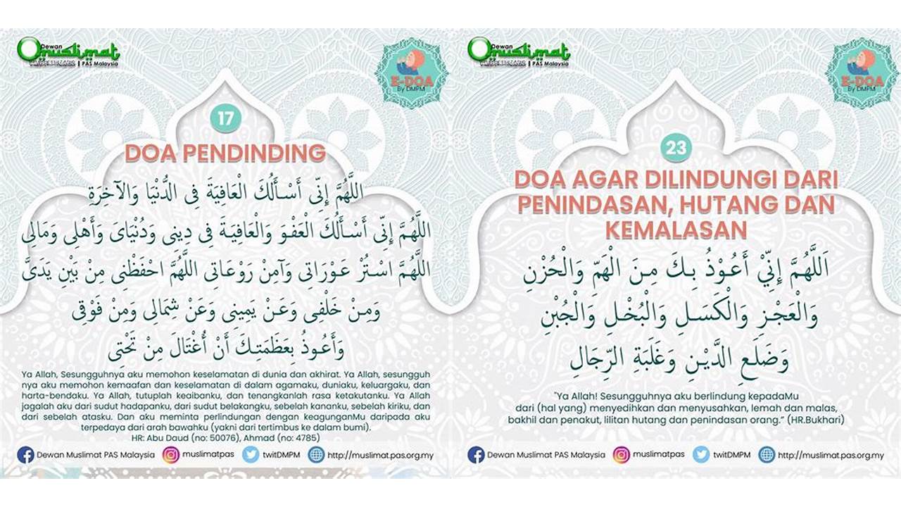 doa dan zikir sebelum berbuka puasa