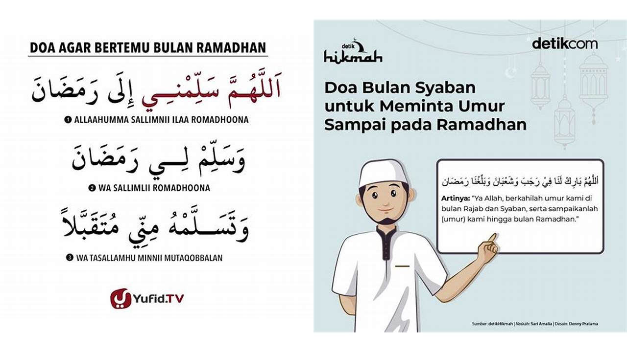 doa dipertemukan ramadhan