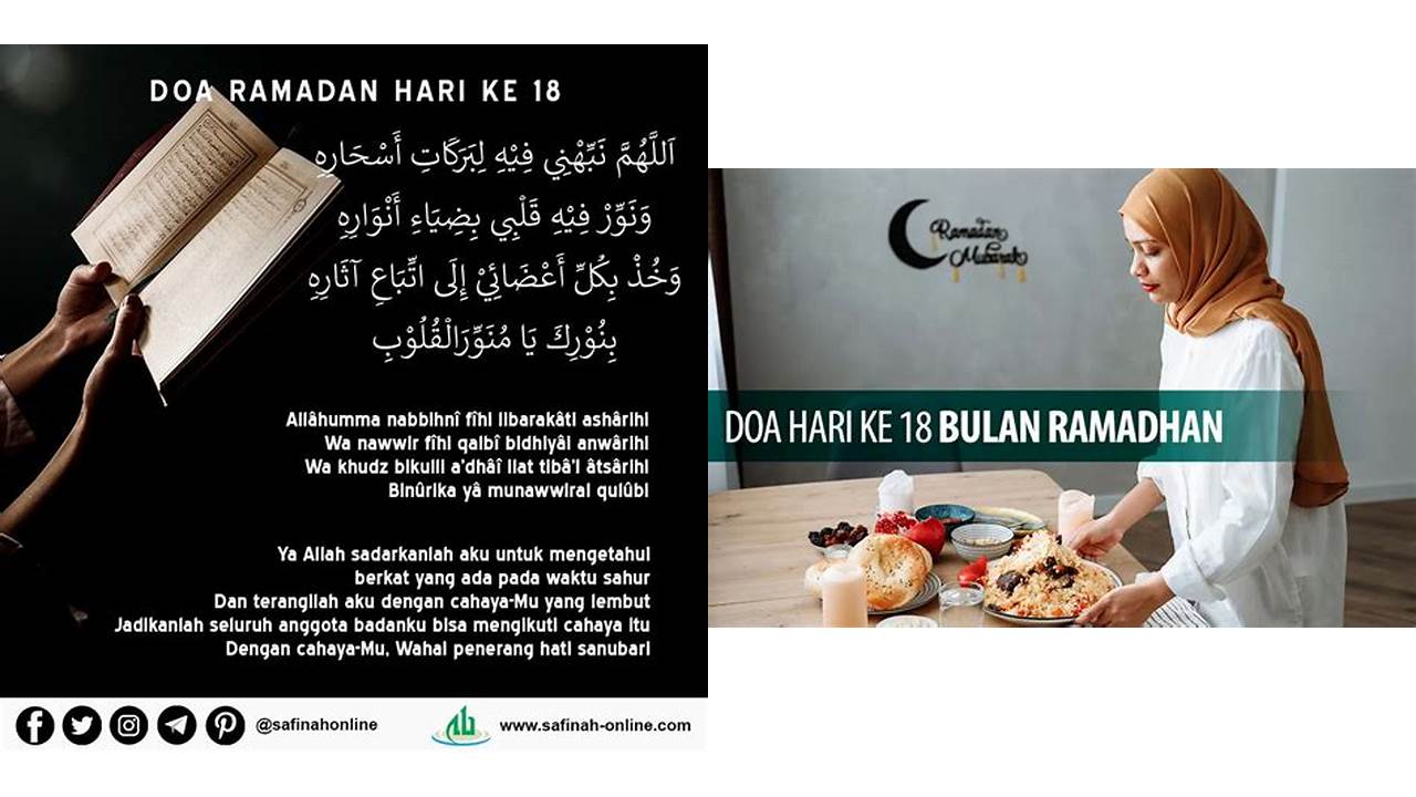 doa hari ke 18 bulan ramadhan