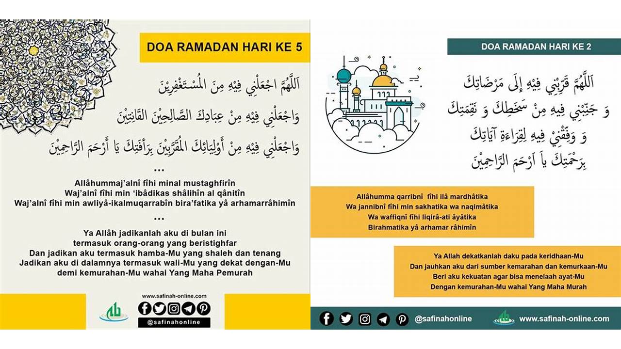 doa hari kedua puasa ramadhan