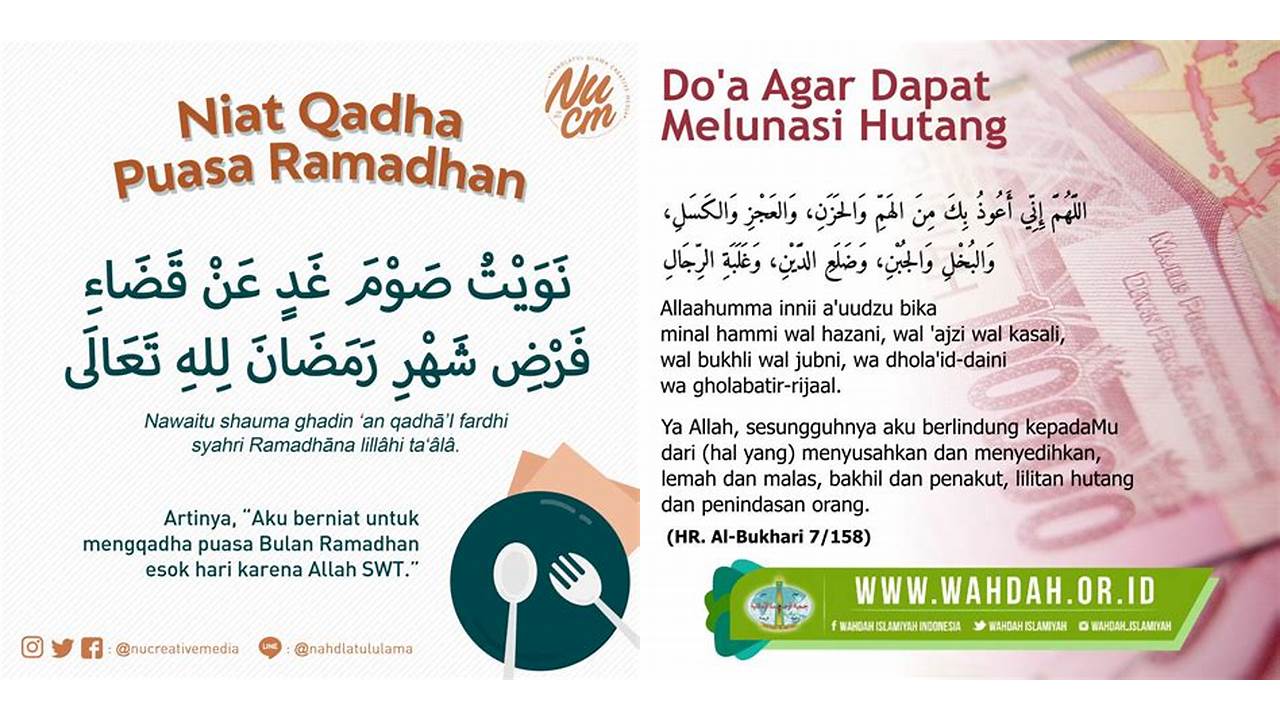 doa membayar hutang puasa ramadhan