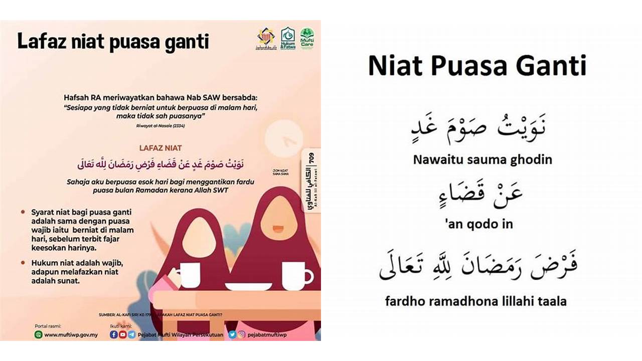 doa niat ganti puasa