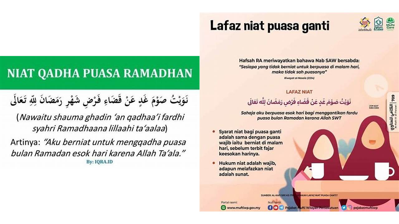 doa niat mengganti puasa ramadhan