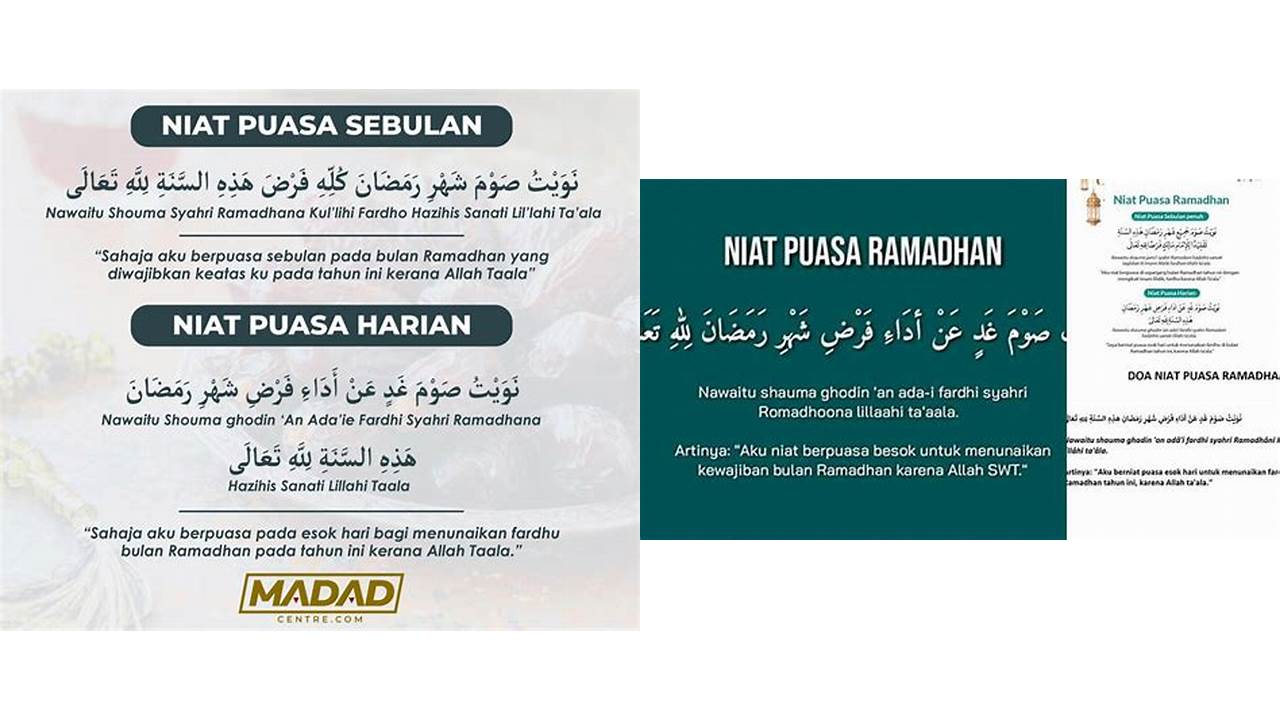 doa niat niat puasa