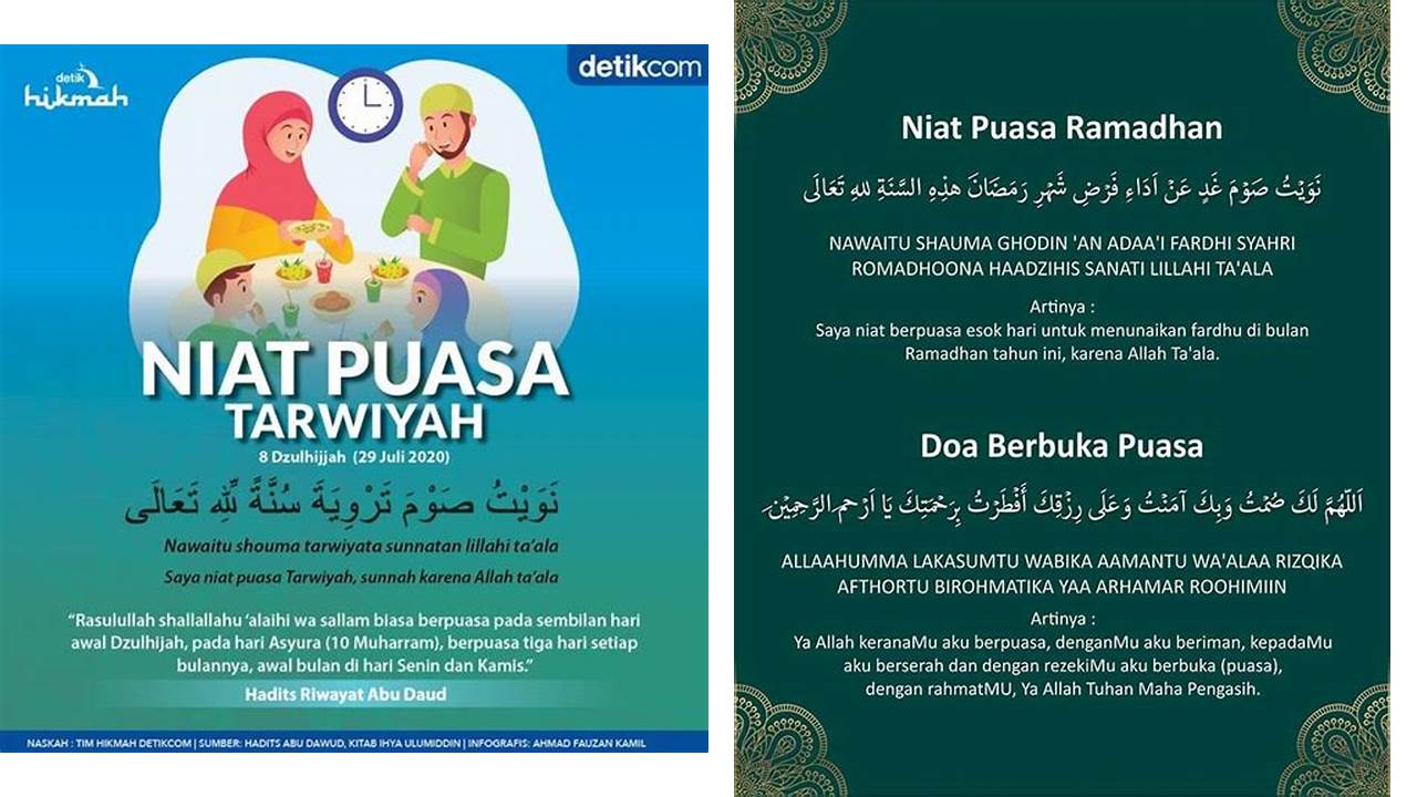 doa niat puasa 1 dzulhijjah