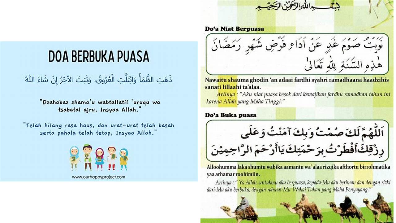 doa niat puasa dan buka puasa
