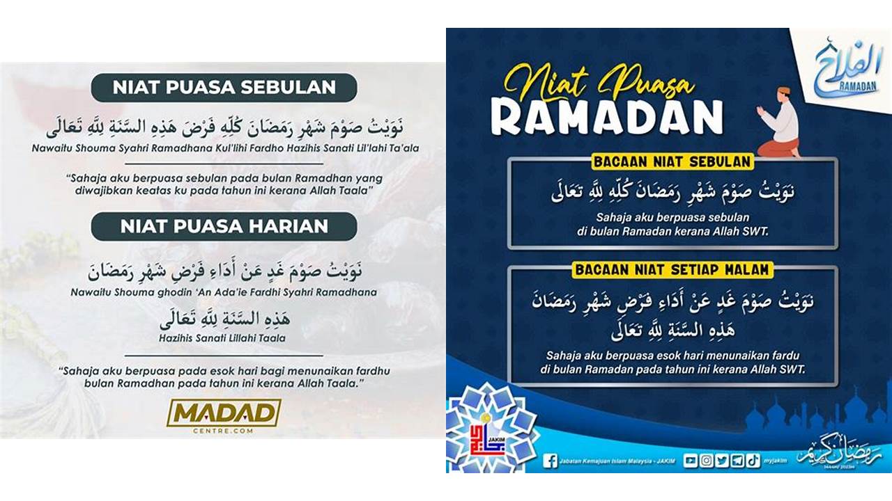 doa niat puasa sebulan