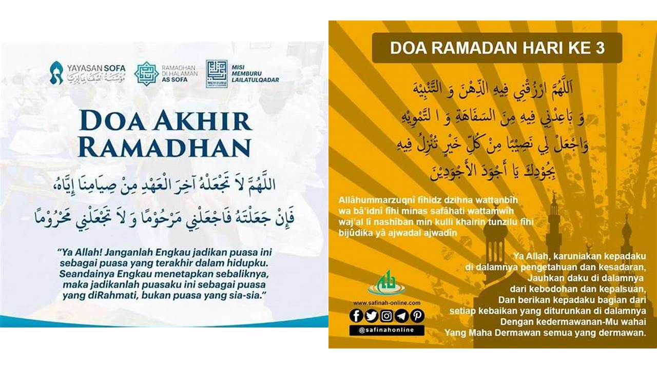 doa penutup ramadhan