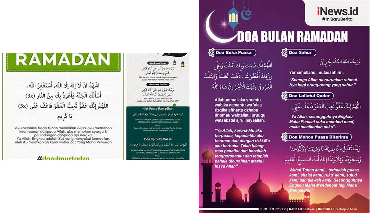 doa puasa bulan romadon