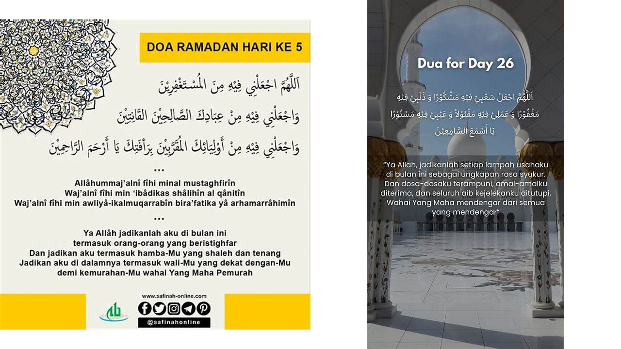 doa puasa hari ke 26 ramadhan